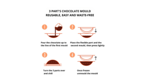 description moule chcolat 3 parties