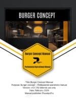 Affiche Burger Concept