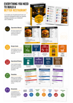 Image everything you need to build a better restaurant